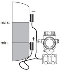 Pressure Level Transmitter